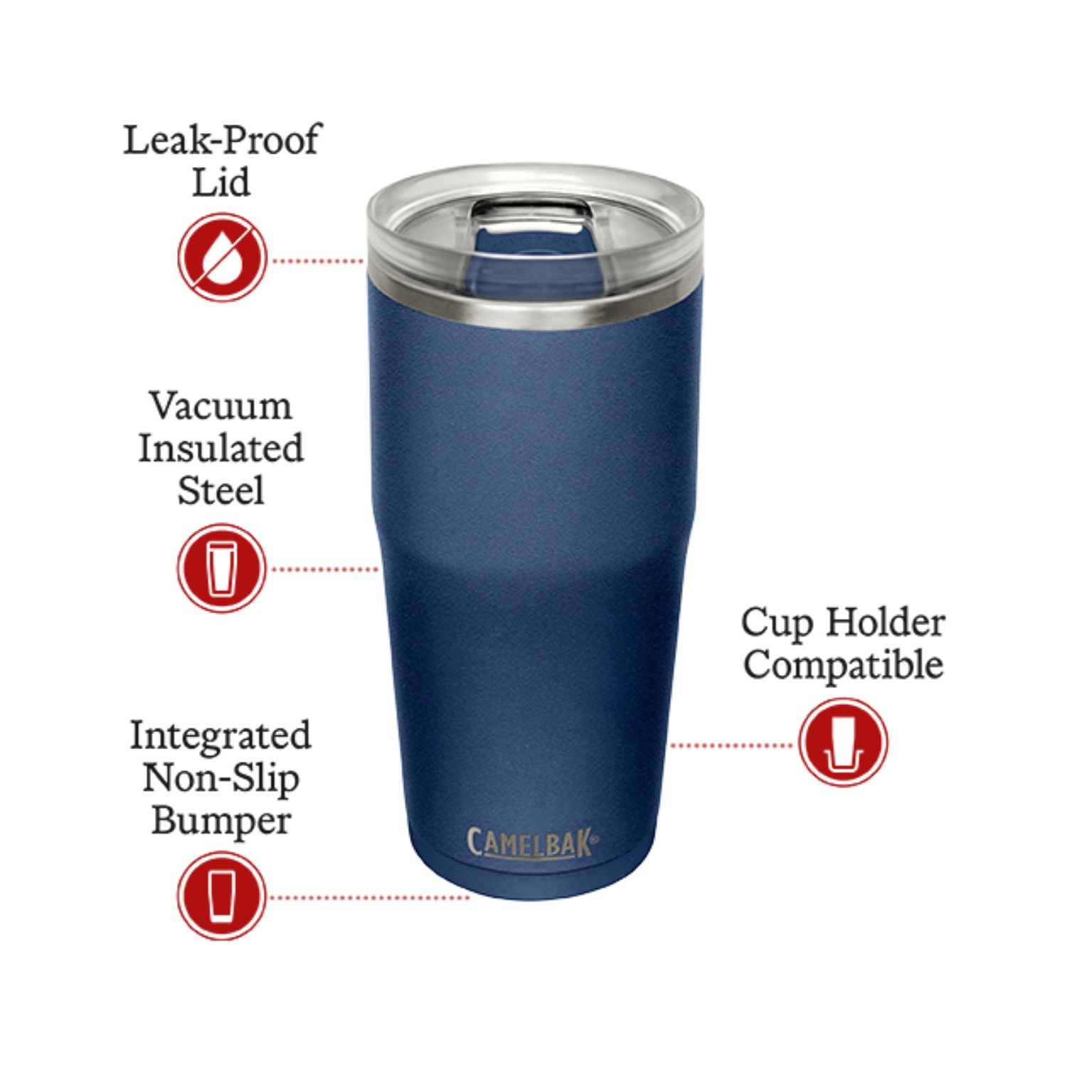 Copo Térmico CamelBak Thrive Tumbler 591ml Inox 18/8 Azul
